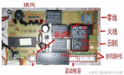 對于改裝空調控制萬能板，這些你一定要注意