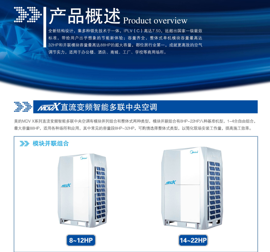 全新結(jié)構(gòu)，集多種領(lǐng)先技術(shù)于一體