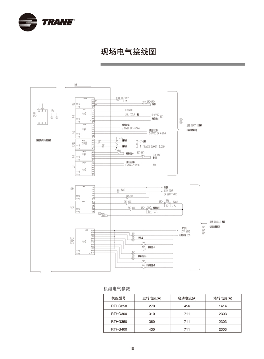 現(xiàn)場(chǎng)電氣接線(xiàn)圖 現(xiàn)場(chǎng)電氣接線(xiàn)圖