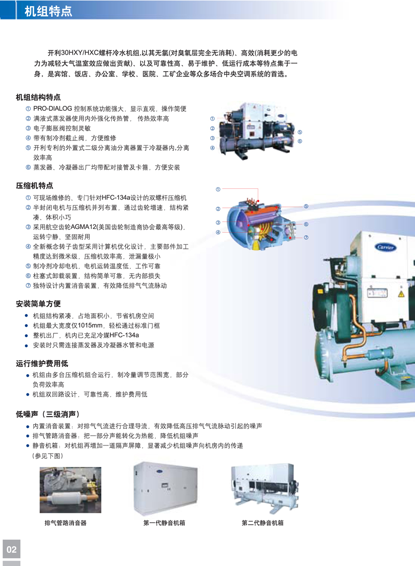 機(jī)組特點 機(jī)組特點