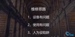 格力多聯(lián)外機(jī)沒有故障就是不啟動如何解決？